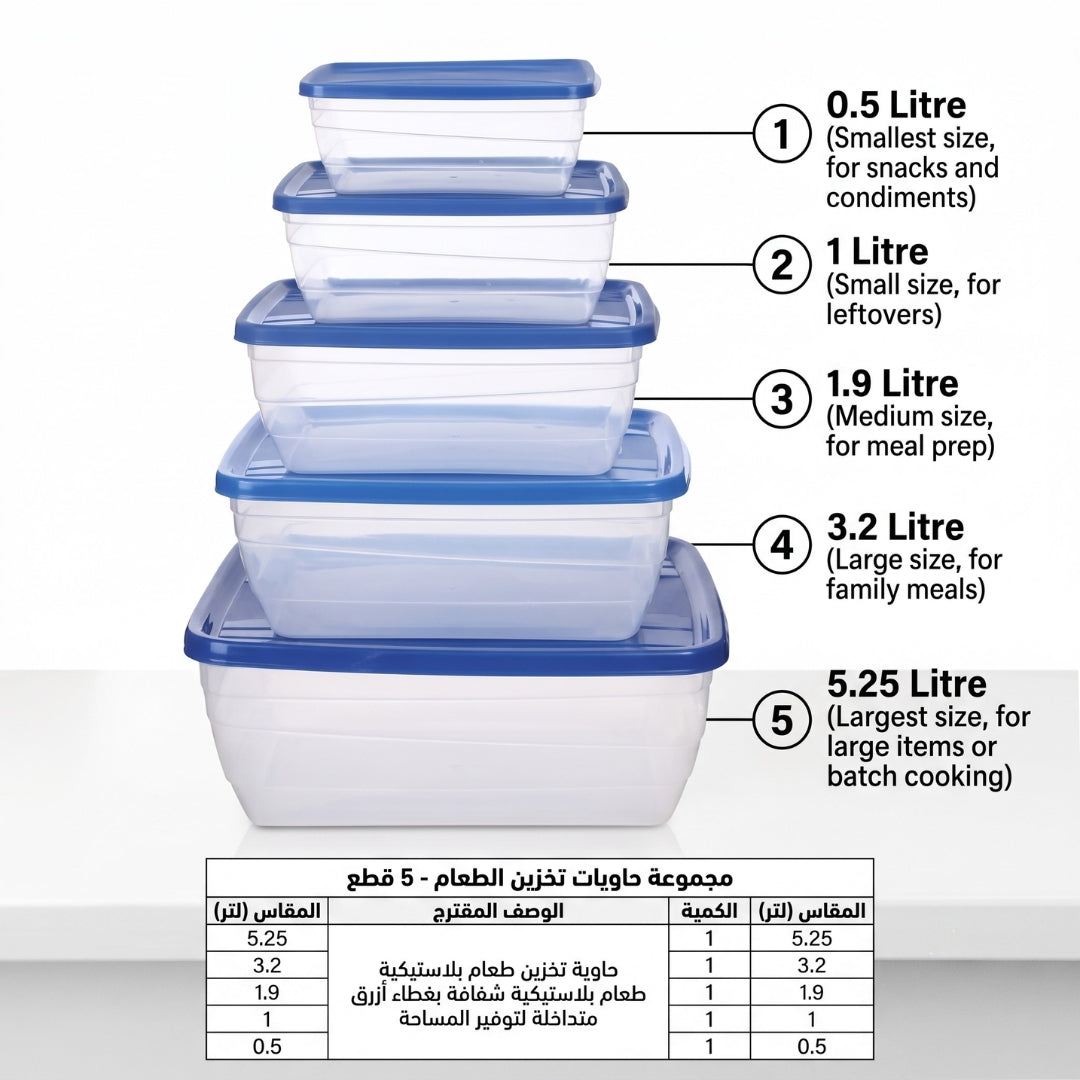 5-Piece Acrylic Rectangular Food Storage & Fridge Container Set with Airtight Blue Lids 🫙💙